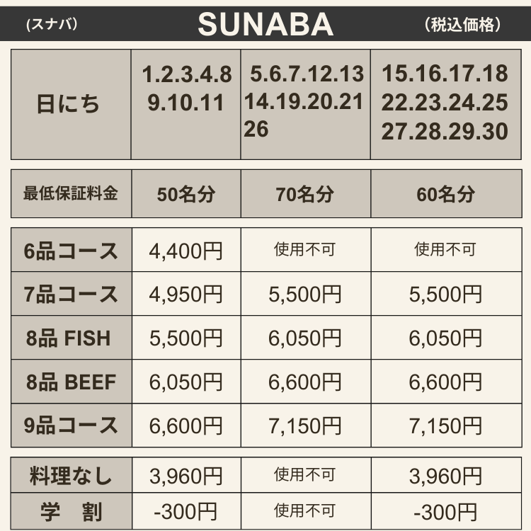 SuNaBa 料金表